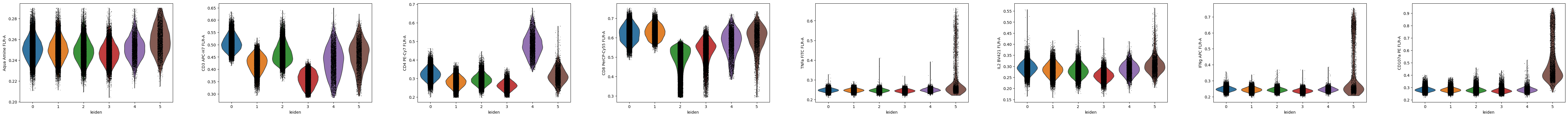 ../../_images/notebooks_advanced_scanpy_creating_and_using_AnnData_objects_86_0.png